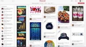 Can Pinterest and Affiliates Have a Happy Marriage?
