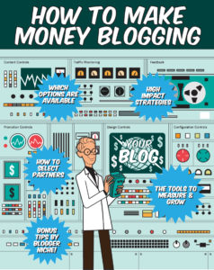 How to Make Money Blogging by Adam Riemer